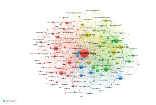关键词热点词频分析图A